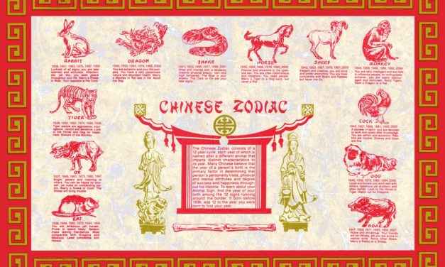 2018 CÃO DE TERRA–PREVISÕES PARA TODOS OS SIGNOS CHINESES